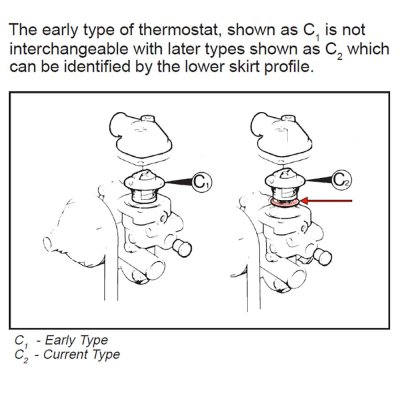 Thermostat Suit Lister Petter LPW/LPWS4, LPWT4 854-01222